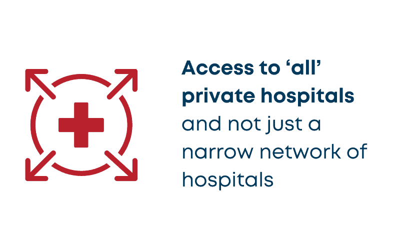 Access to all private hospitals