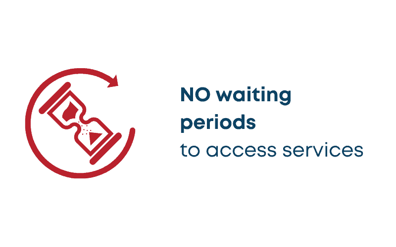 No Waiting Periods